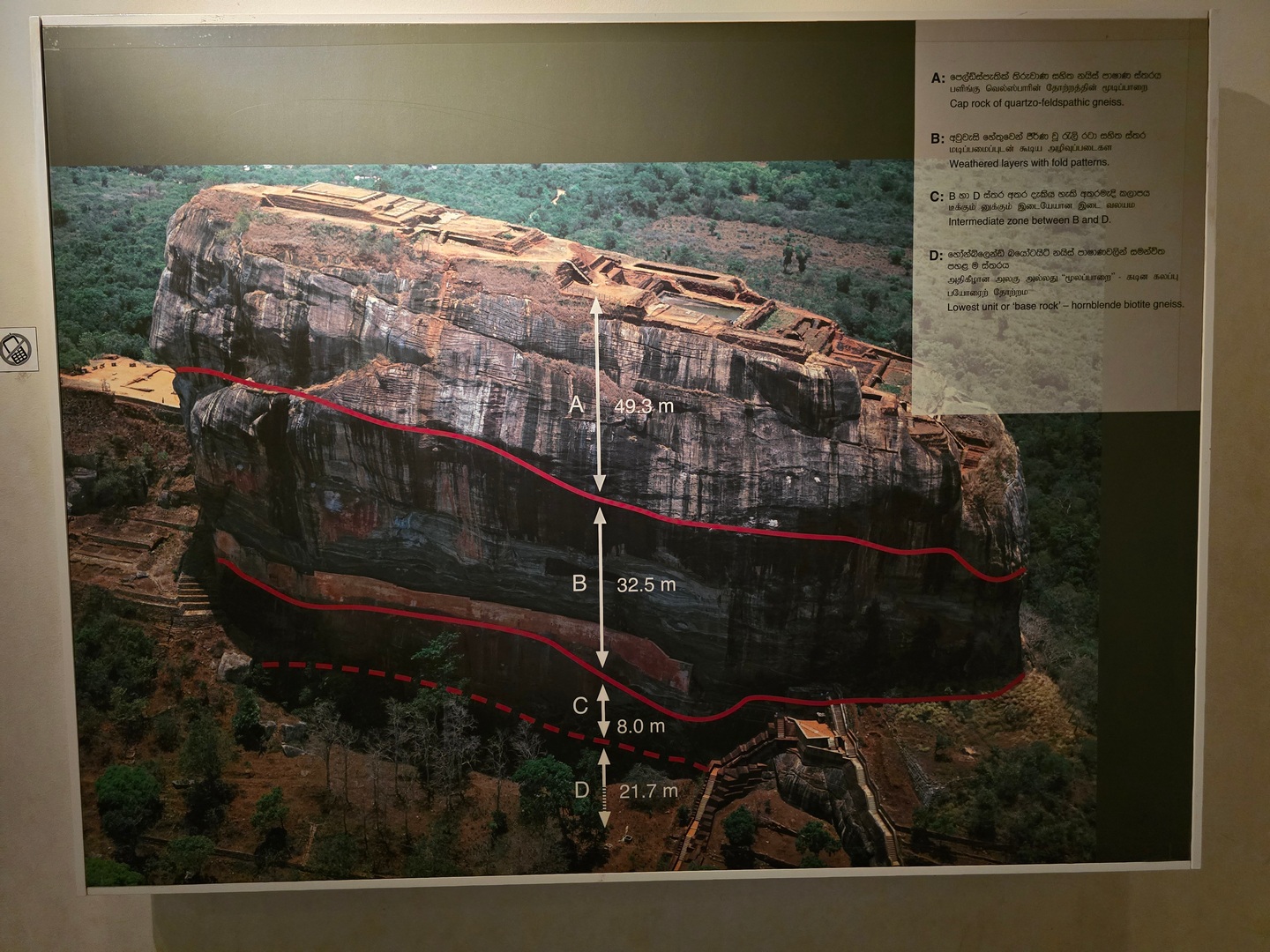 _sigirila_height